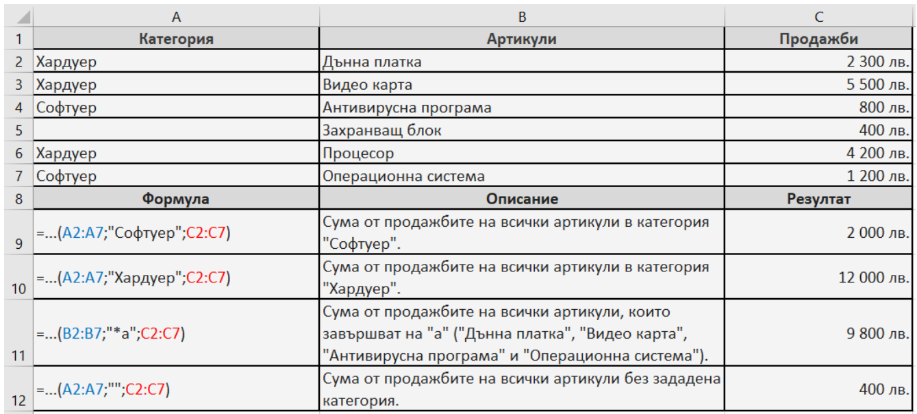 Изображение към aug_2022_v2 задача 12