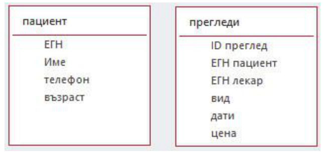 Изображение към aug_2023_v2 задача 20