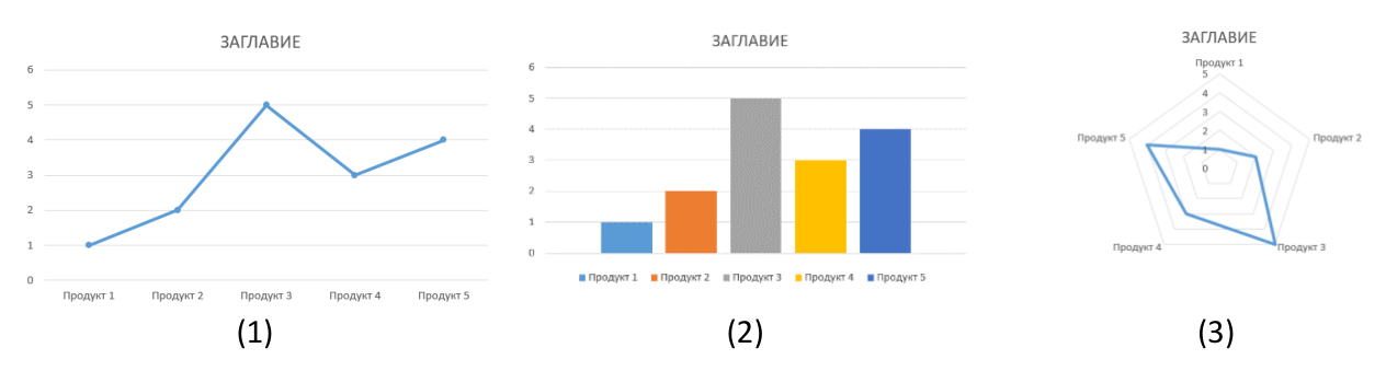 Изображение към aug_2023_v2 задача 23