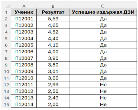 Изображение към aug_2024_v2 задача 18