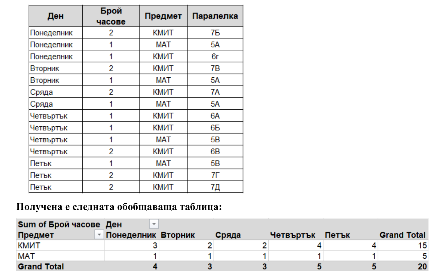 Изображение към aug_2024_v2 задача 19