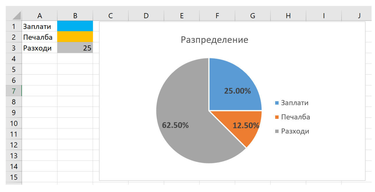 Изображение към may_2022_v1 задача 19