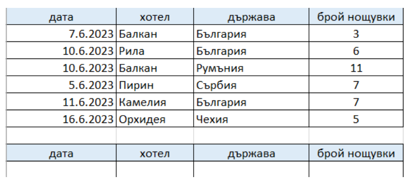 Изображение към may_2023_v2 задача 11