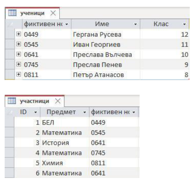 Изображение към may_2023_v2 задача 19