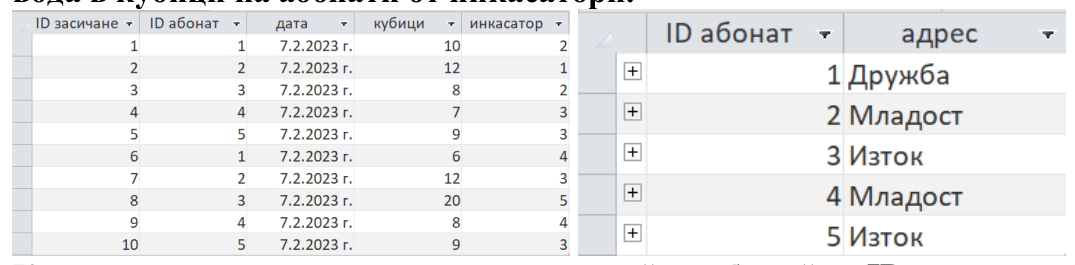 Изображение към may_2024_v1 задача 20