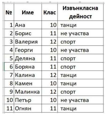 Изображение към may_2025_v2 задача 18
